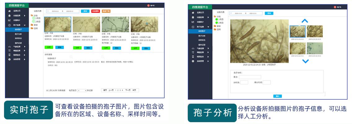 智能孢子遠(yuǎn)程監(jiān)測(cè)系統(tǒng)(圖5)
