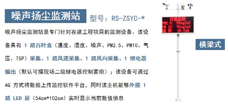 噪聲揚(yáng)塵在線監(jiān)測(cè)系統(tǒng)(圖2)